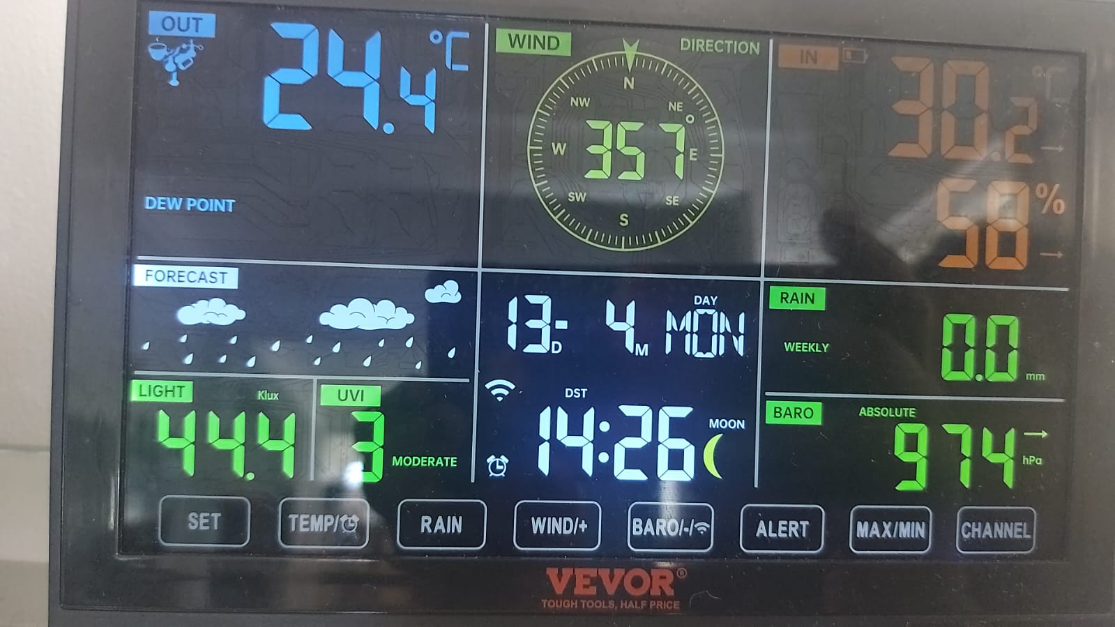 Digitisation Mauritius 2
