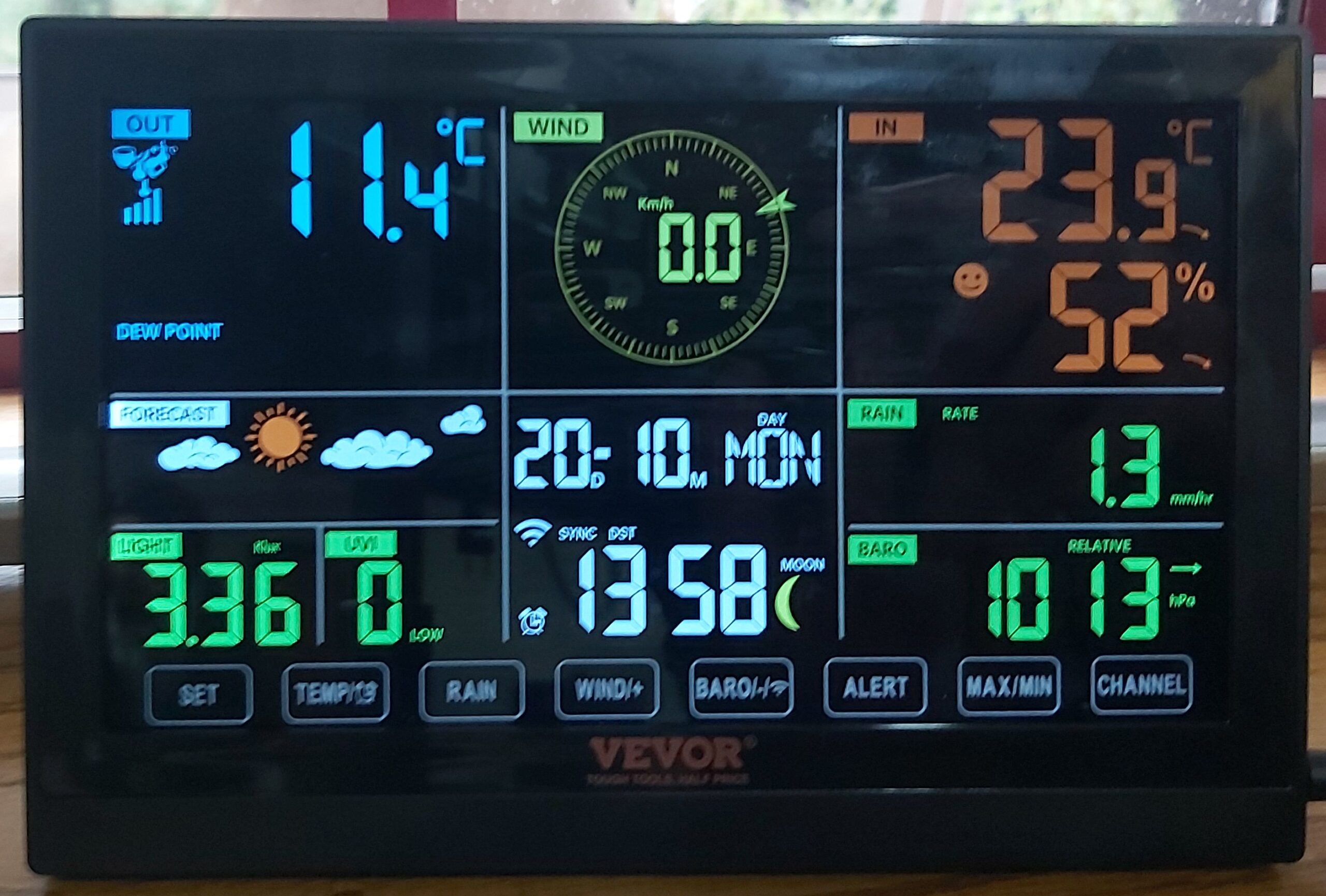 Digitisation South Africa 2